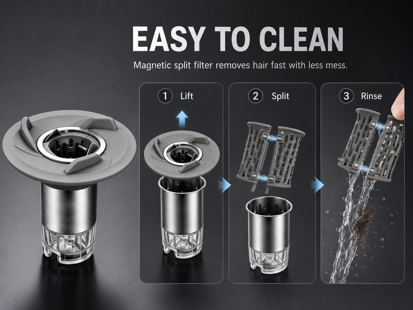 Three steps to lift split and rinse the magnetic filter