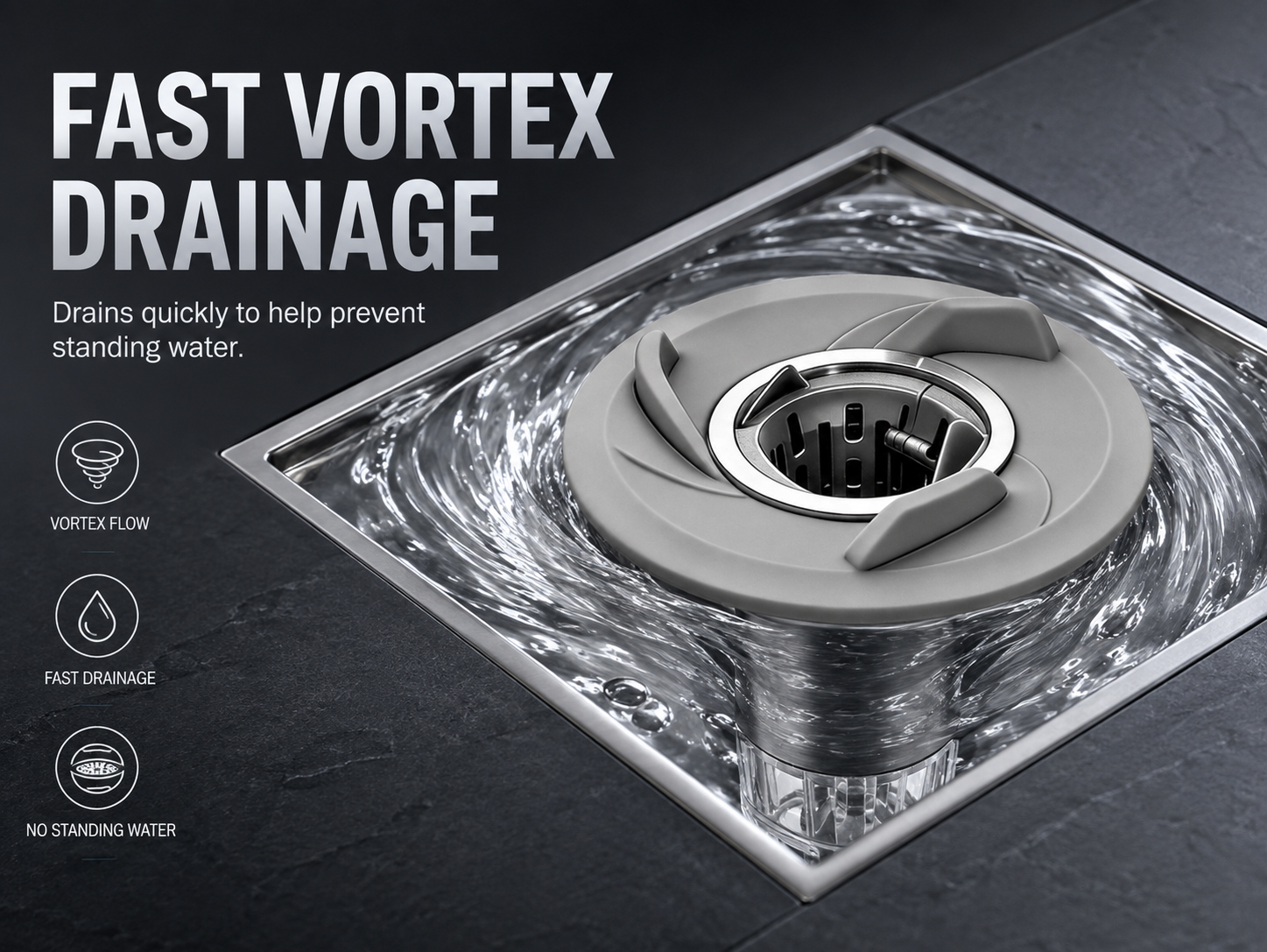 Floor drain core creating fast vortex drainage