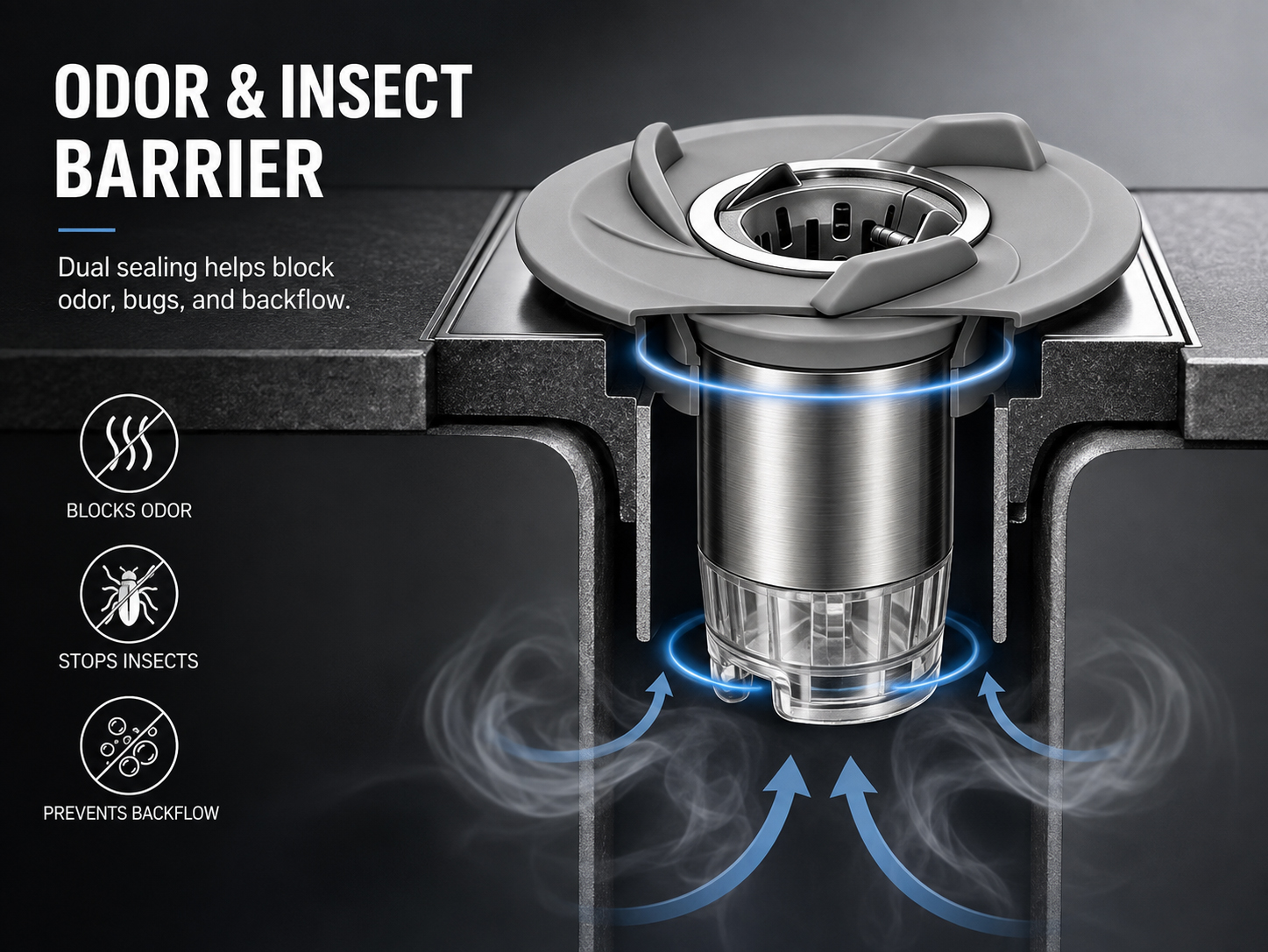 Floor drain core blocking odor insects and backflow