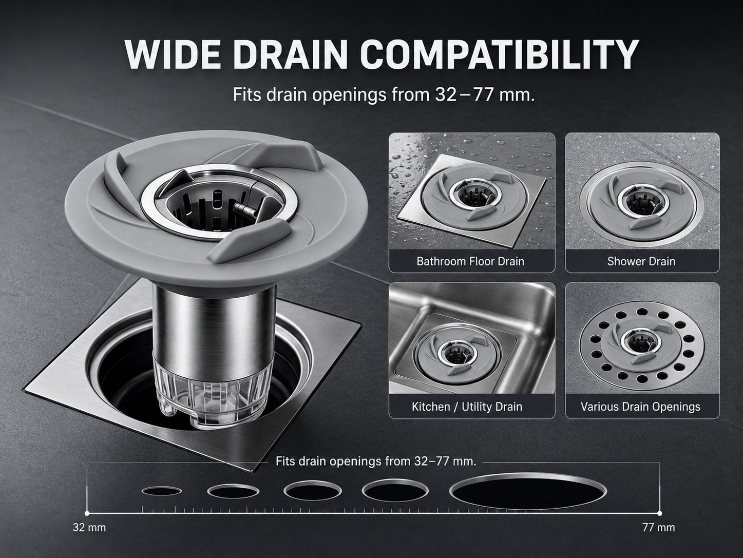 Drain core fitted to round and square drain openings